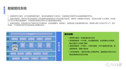 數(shù)據(jù)中臺與數(shù)據(jù)治理方案 數(shù)據(jù)處理服務的核心架構